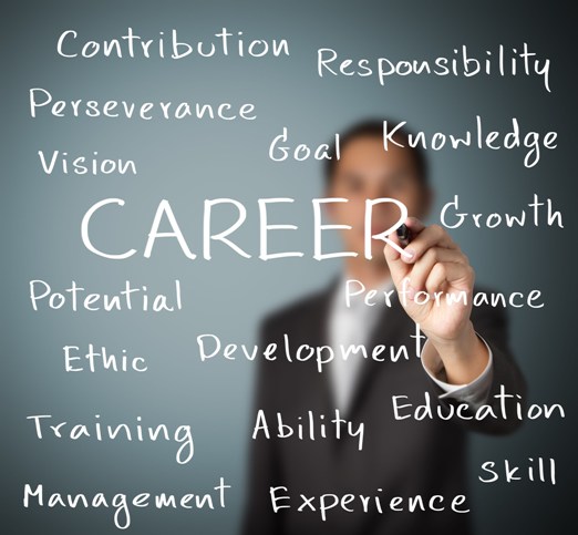 Careers